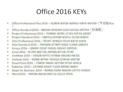 free microsoft office 365 product key 2016